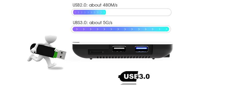 USB3.0