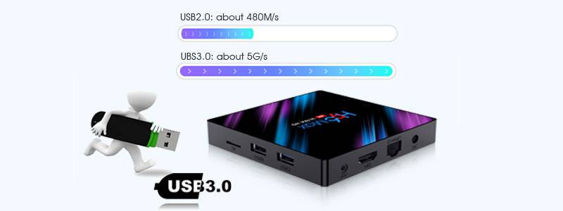 android tv box usb3.0