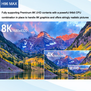 Introduction of 4K 6K 8K