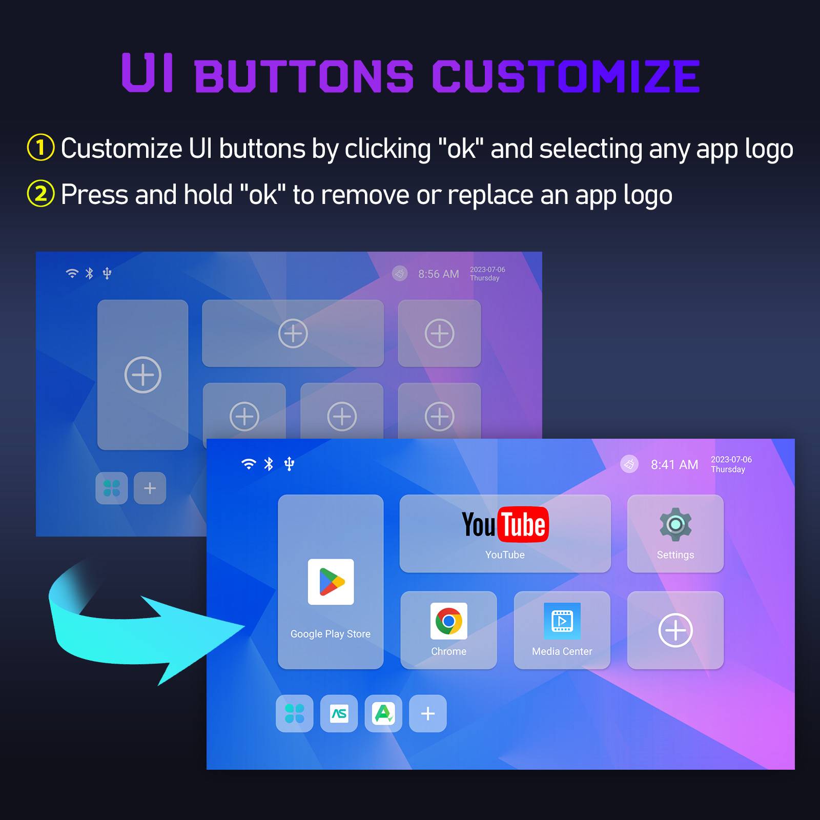 Android TV Box