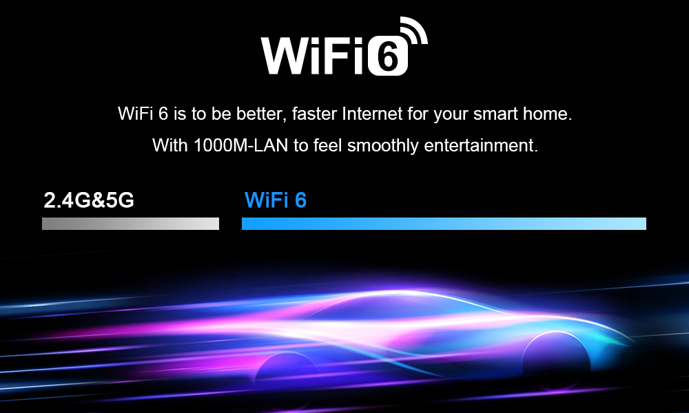 6TOPS OTT Box