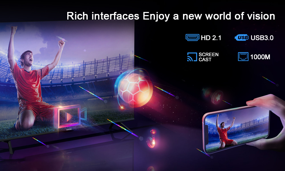 Android 14.0 TV Box