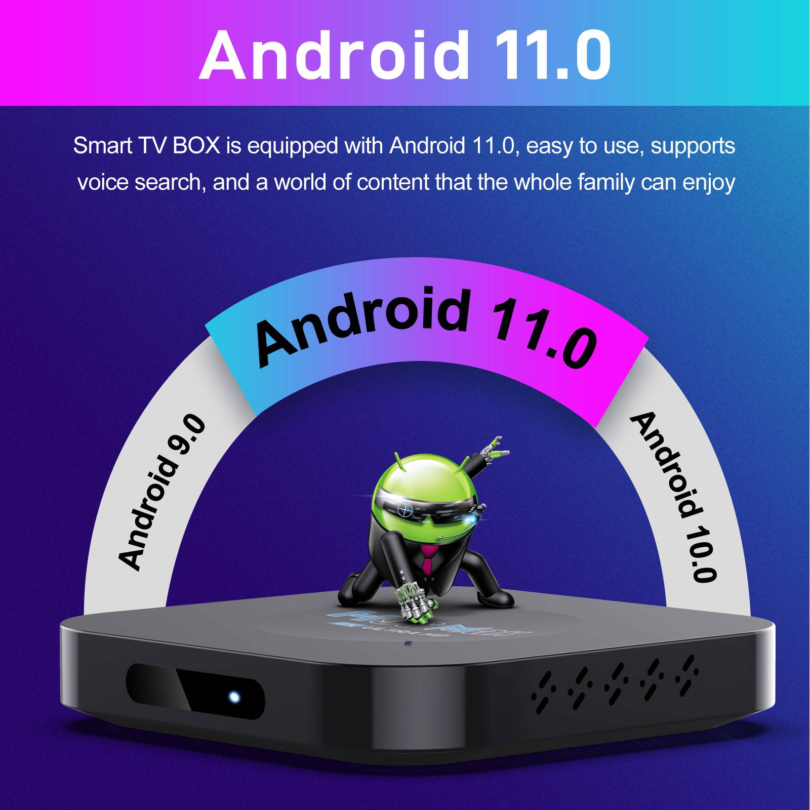 Android TV Box