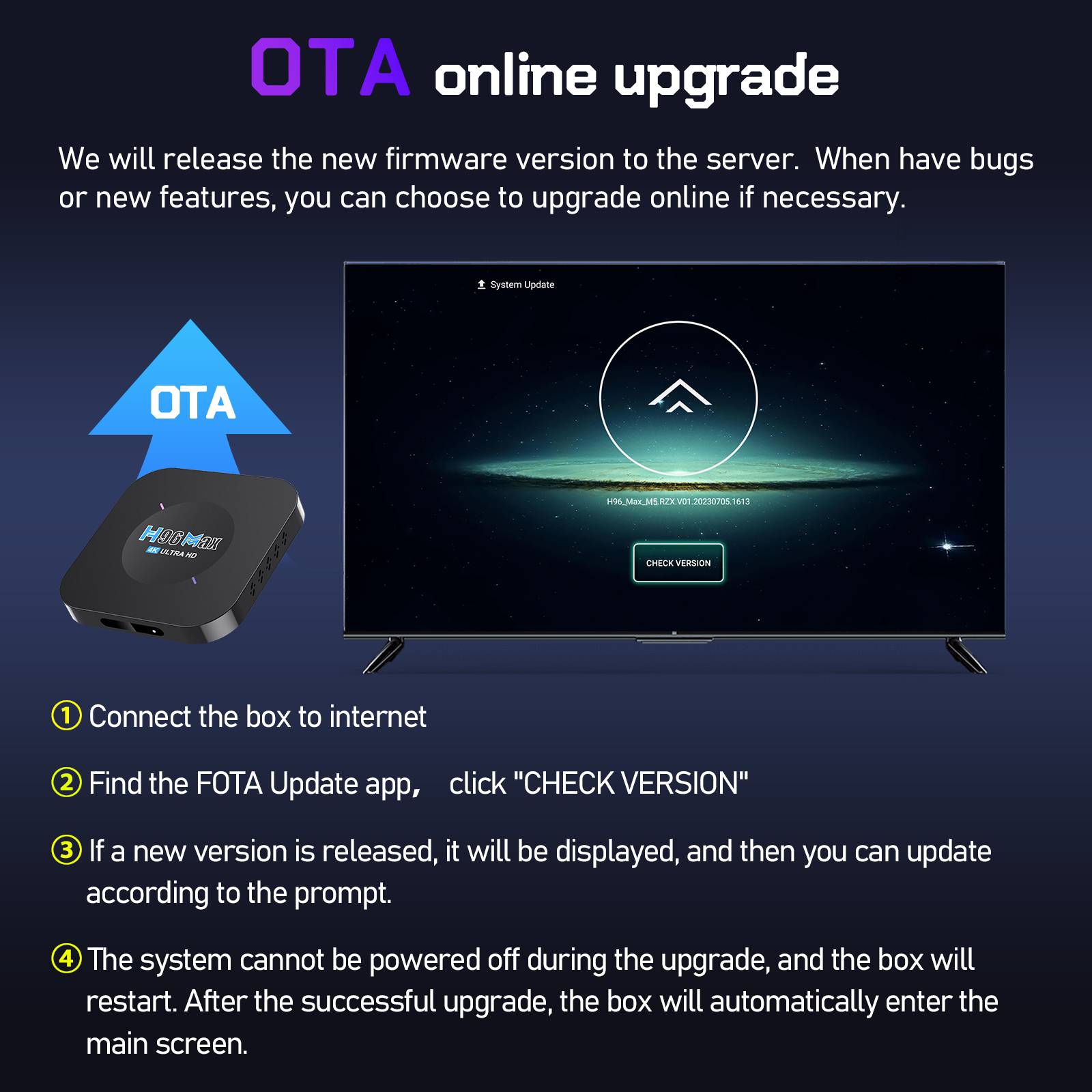 4k TV Box