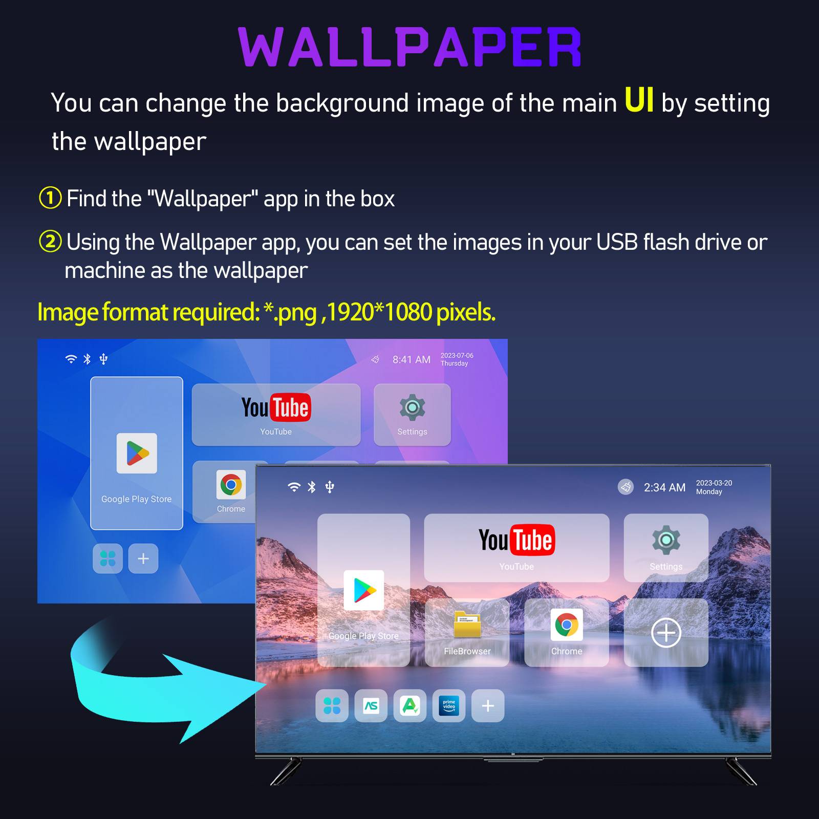 Smart TV Box