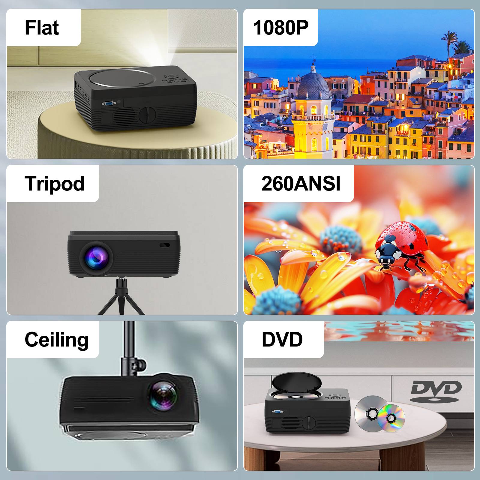 Home Video Projector